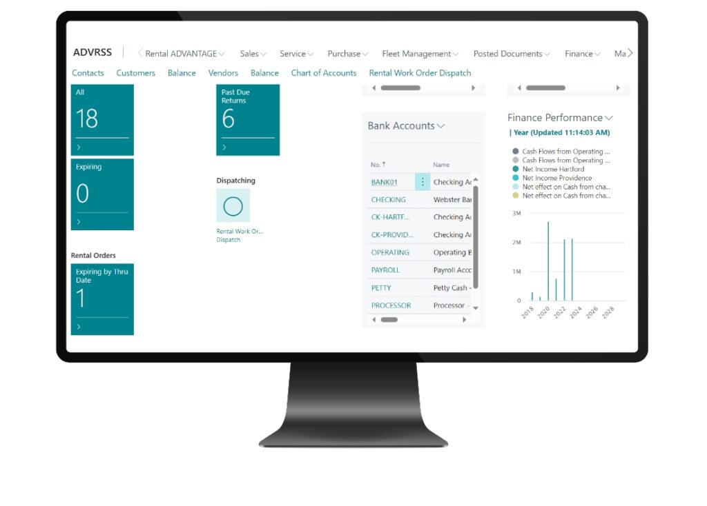 Dashboard for rental, sales, and service teams using one system to track equipment availability, maintenance status, and billing
